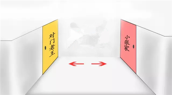 出門見一物品，財(cái)運(yùn)受損，事業(yè)受阻！