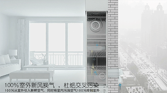 空氣不佳讓你無處可逃？有了它在家永遠(yuǎn)如沐春風(fēng)